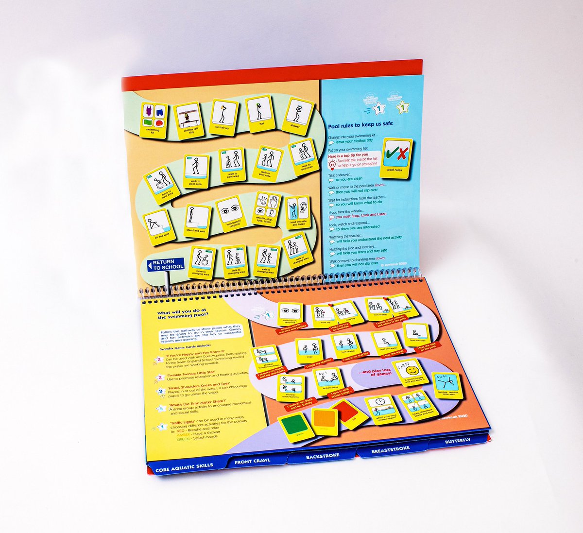 No school swimming at the moment? Why not try classroom activities with ‘break it down’ !#YSTLeadSchools #schoolswimming