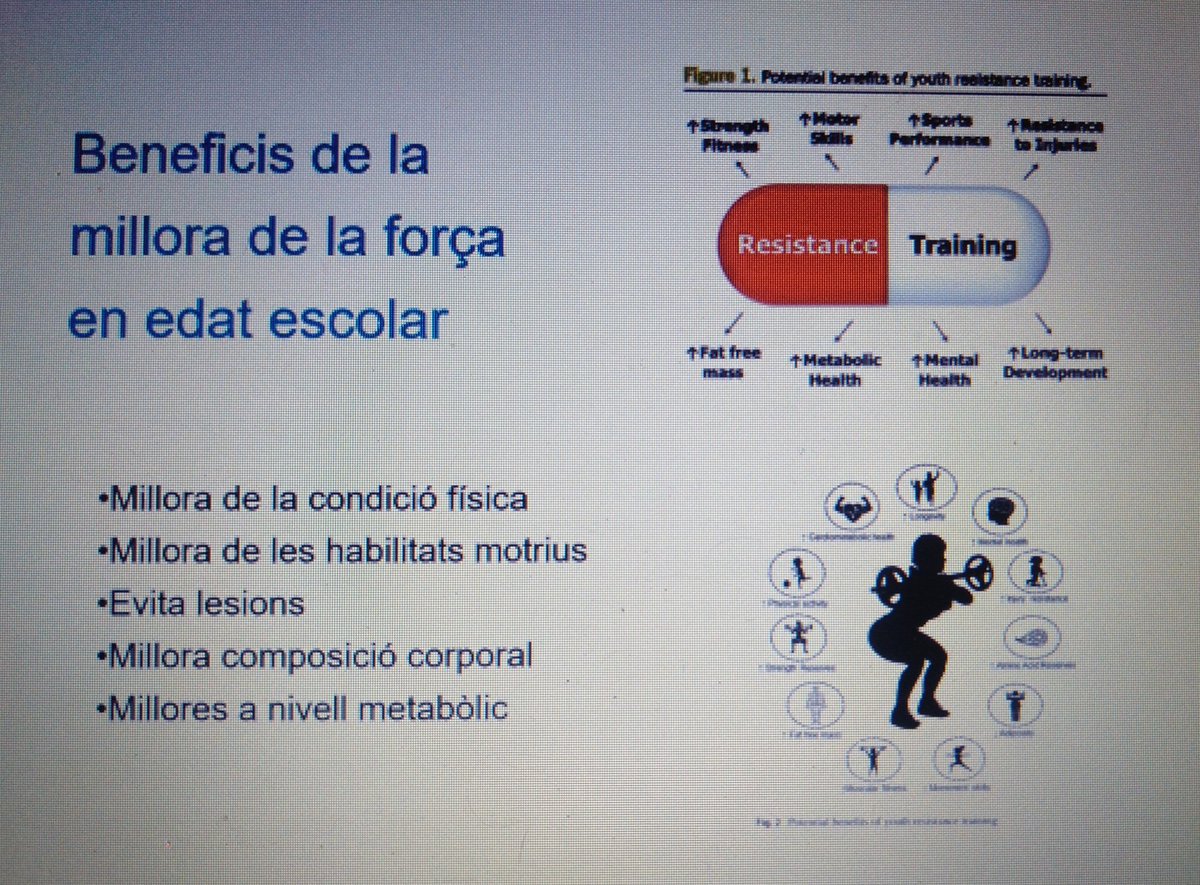 LauraManzano17's tweet photo. Sobre la classe d'avui #forçamuscular #22121 #22121-UIB 💪 https://t.co/gB4TLVqxSr