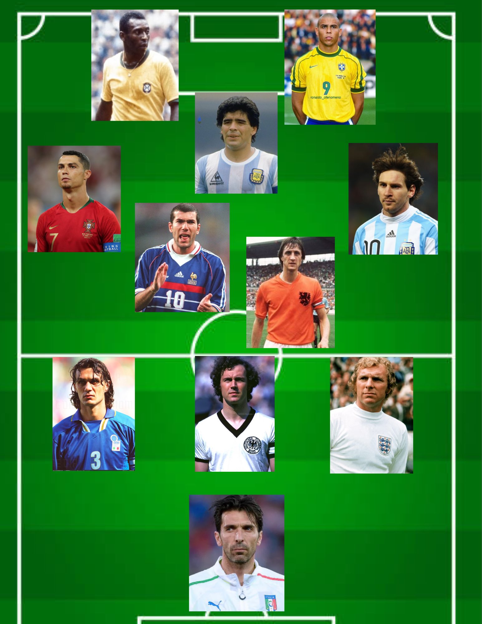 DMVSoccer.com on X: Best XI of all time for me: Pele - Ronaldo Ronaldo -  Maradona - Messi Zidane - Cruyff Maldini- Beckenbauer - Moore Buffon   / X