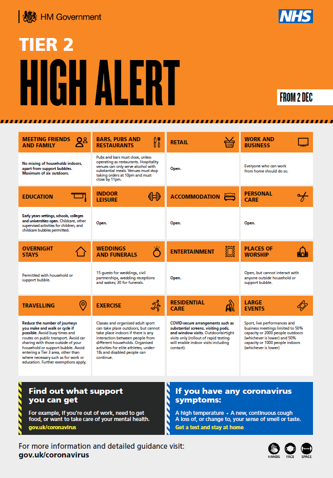 Keep up the good work everybody &amp; hopefully we can get into tier one or better!! #Oxford #Tier2 #Rescritions 👇