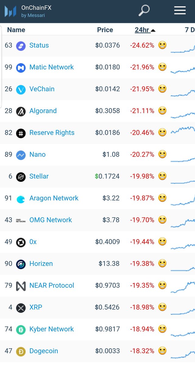 OnChainFX tweet media
