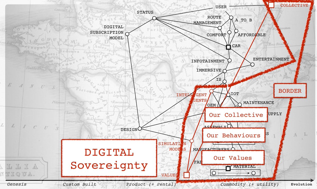 X : Can you give an example of digital sovereignty?Me : Ok, but I really need to get on. How we embed our (or other) collectives values into the training systems of self driving cars. We need to decide where we want our collective, our values, our behaviours to operate.