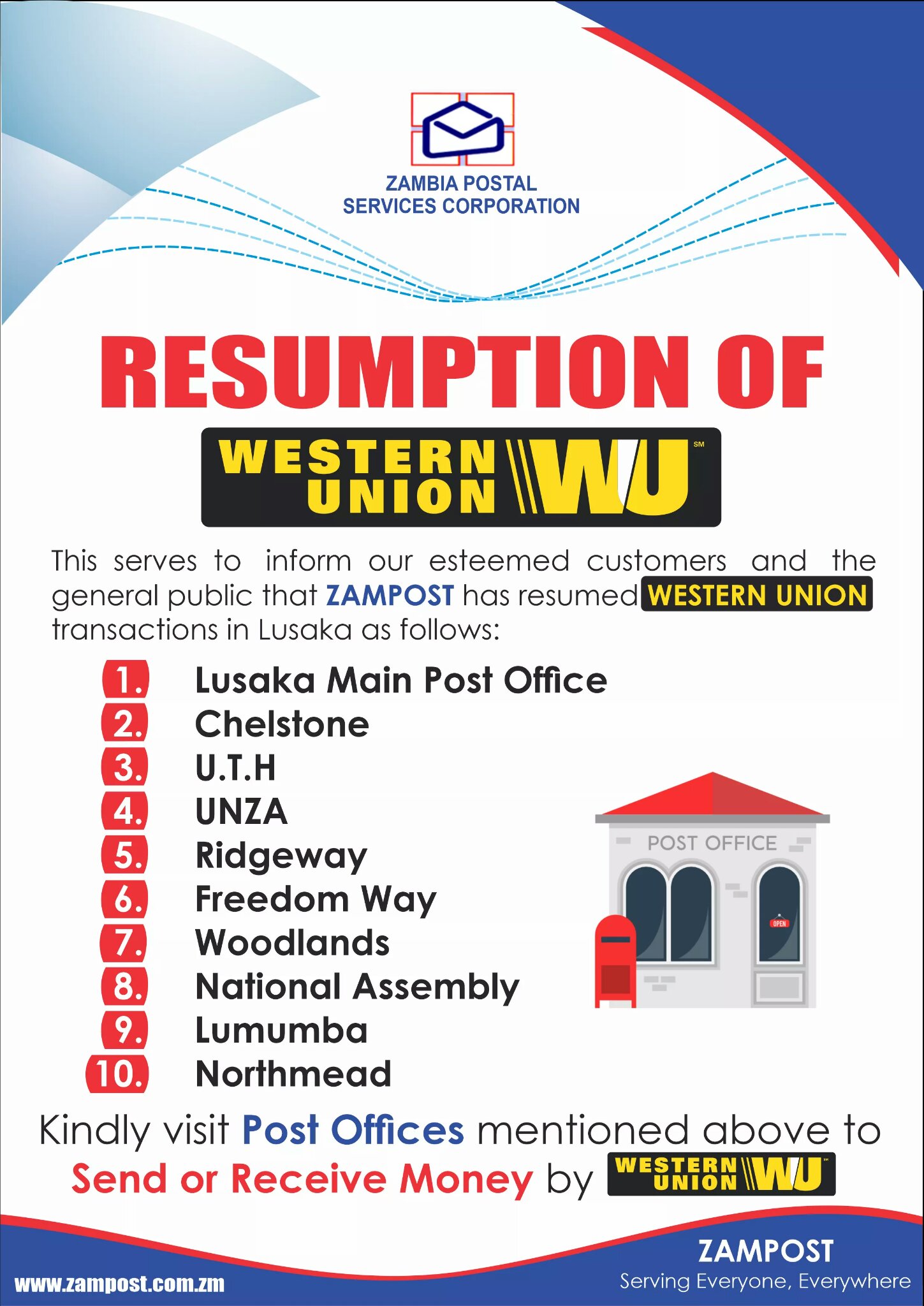 Post office sale western union