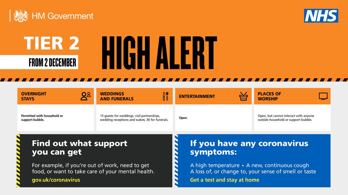 Cumbria County Council tweet media