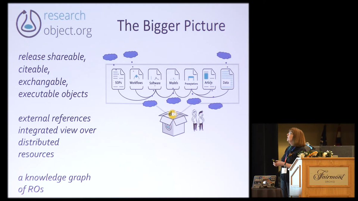 HeidiBaya's tweet image. I am just watching this ✨ keynote by @CaroleAnneGoble 

Among other superinteresting things she talks about @researchobject and I think it is the same as a #researchcompendium 📦

youtu.be/dwj5G3ryrR8?t=… (~Minute 48)

cc @nordholmen @cboettig @victoriastodden