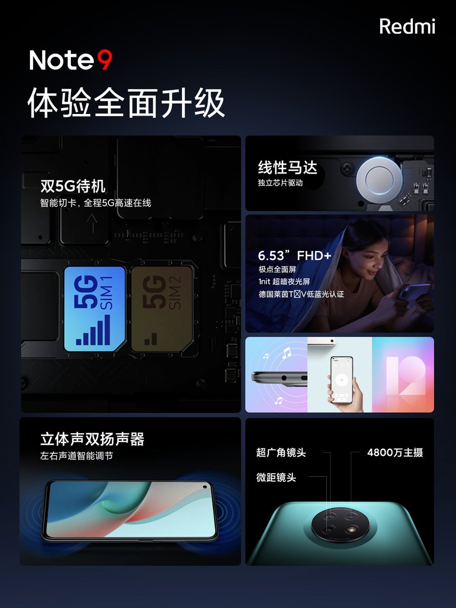 TechEVOLV_TE's tweet image. Redmi Note 9 5G
6.53&quot;FHD+ display
MediaTek Dimensity 800U
48MP triple Rear Camera
IR blaster
MIUI 12
Dual stereo speakers
Dual 5G standby
Linear motor 
#redminote7s #redminote9pro5g