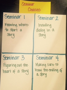 inixon's tweet photo. Ideas for planning Small #Group #Instruction | https://t.co/zF4QBXN8U4 | #Elementary #ntchat #cpchat #K12 #edu https://t.co/JLVTK3hce2