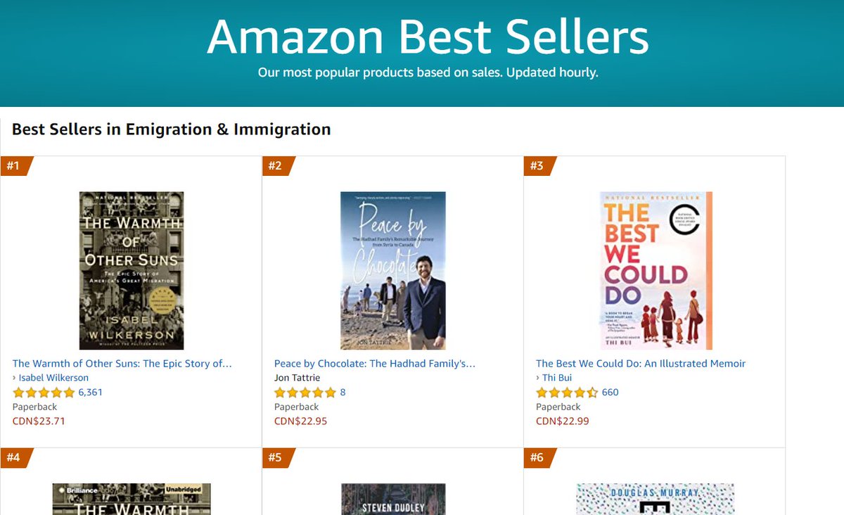 Peace by Chocolate Book is now #2 Amazon Best Seller in Emigration and Immigration. ✌️🍫

We want to thank everyone who believed in our story from the beginning to be told to the world as a real Canadian immigration success story of hope and possibilities. Thank you @jontattrie