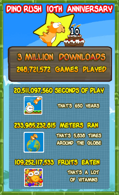 Nemoid Studio tweet media