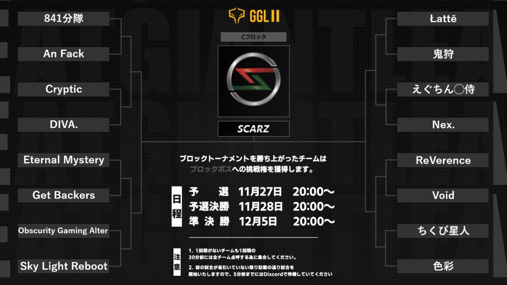 GGL_CoDM's tweet photo. 🔥GGLⅡトーナメント表(更新版①)🔥
皆様、混乱させてしまい申し訳ございませんでした🙇♂️
【11/27】GGLⅡ予選トーナメントの組み合わせを発表させていただきます!
多くの猛者とアマプロひしめく今大会を制するのは一体どこのチームになるのか、大注目です👀
#GGL https://t.co/MmOLEQCItk