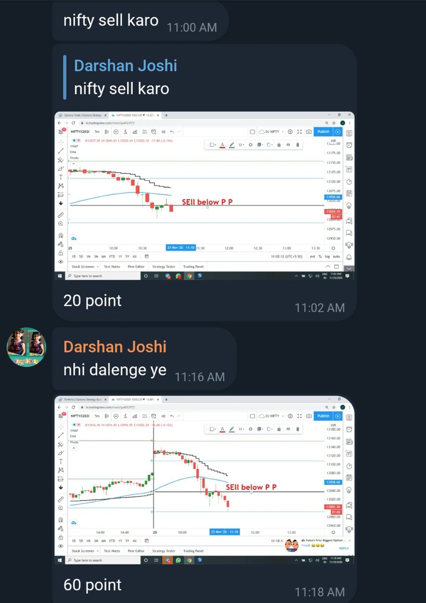 At 11 he told me to short Nifty as it was breaking a pivot.Gave immediate 60 points profit.(3/7)