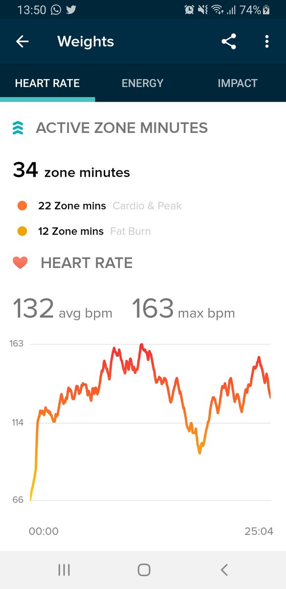 laurengrace1302's tweet photo. Never had much luck with home workouts before. Seem to have struck gold with #nobsguide https://t.co/HhfXBa4Owf