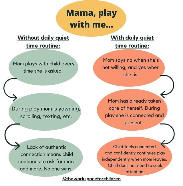 MsPreKgames's tweet photo. Check out The Workspace for Children on Instagram &amp; Facebook for some awesome tips like the one below! 

https://t.co/v8DuRlj9AD

#teachers #EarlyChildhood #ece #preschool #elemetary #iteachprek #specialed #iteach #teachersfollowteachers https://t.co/PjuTWWCNUT
