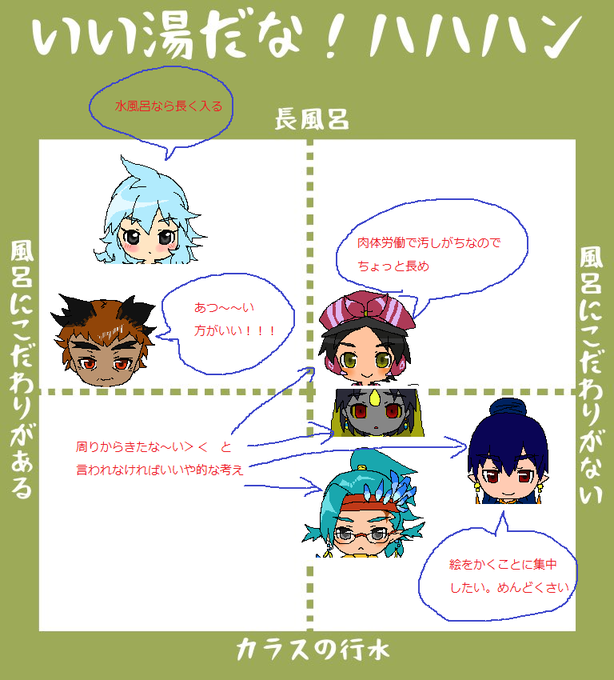 旅パのtwitterイラスト検索結果 古い順 旅パのtwitterイラスト検索結果 古い順