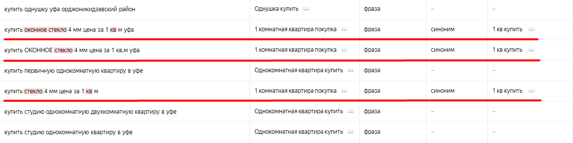 AKudoyarov's tweet photo. #YandexDirect #ЯндексДирект Я все понимаю, сейчас всем тяжело... но подсовывать такой вот трафик своим клиентам в период, когда бизнес старается выжить, на мой взгляд, это просто не прилично. Зачем вы убрали опцию ДРФ и сделали подбор синонимов без возможности их отключить? 😠 https://t.co/cSZ8HmmYoW