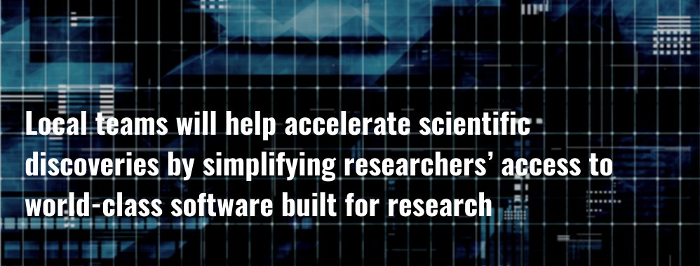 CANARIE_Inc's tweet image. To Equip Canadian Researchers with Powerful Software Tools and Expertise, CANARIE Awards $3.6M to Six Institutions to Fund Local Research Software Development Teams 
@SFU @Sunnybrook @UCalgary @uOttawa @universitelaval @USherbrooke 
bit.ly/37eTChb