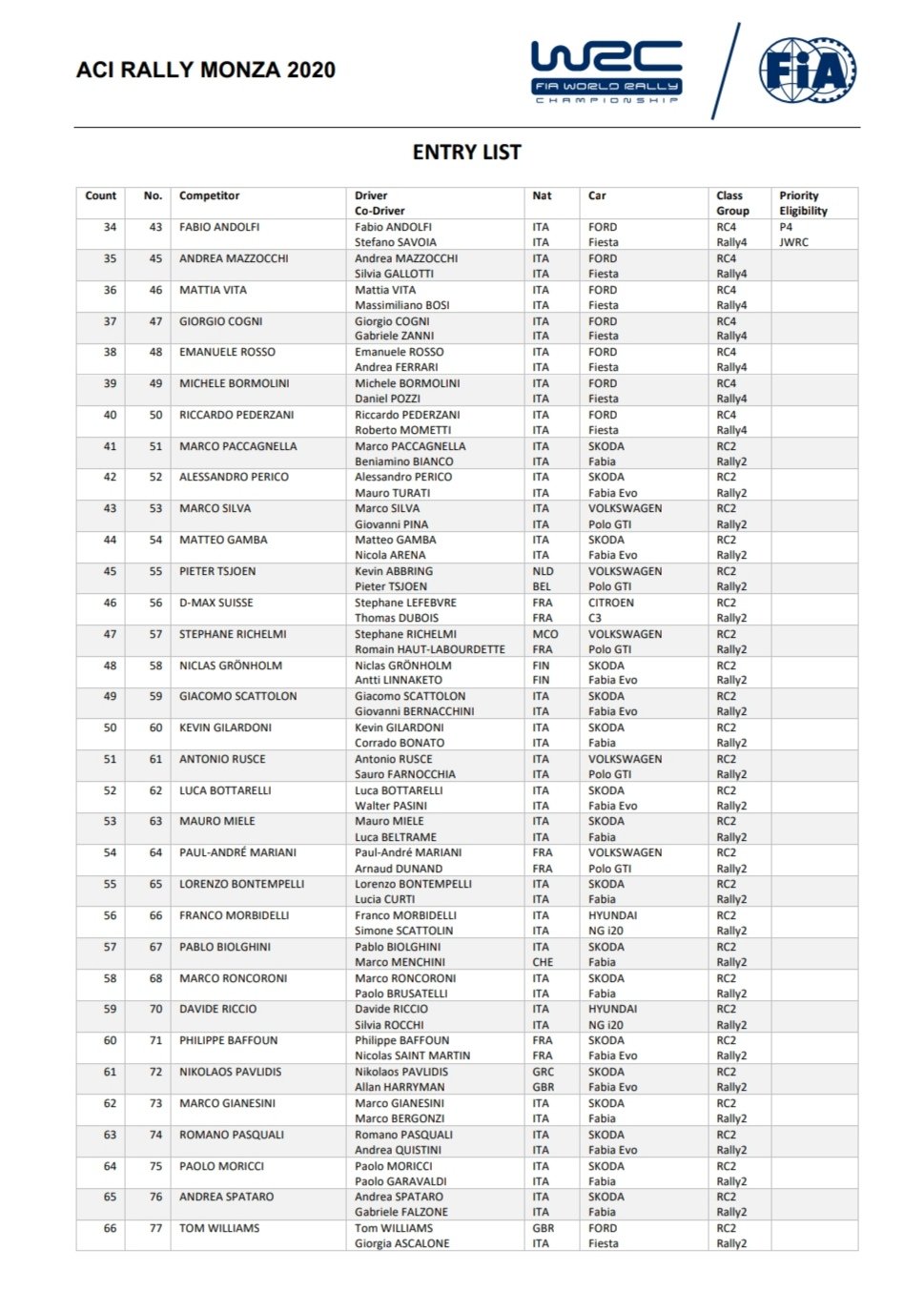 World Rally Championship: Temporada 2020 Vol. II - Página 6 EnwZEvGXEAAOc8y?format=jpg&name=large