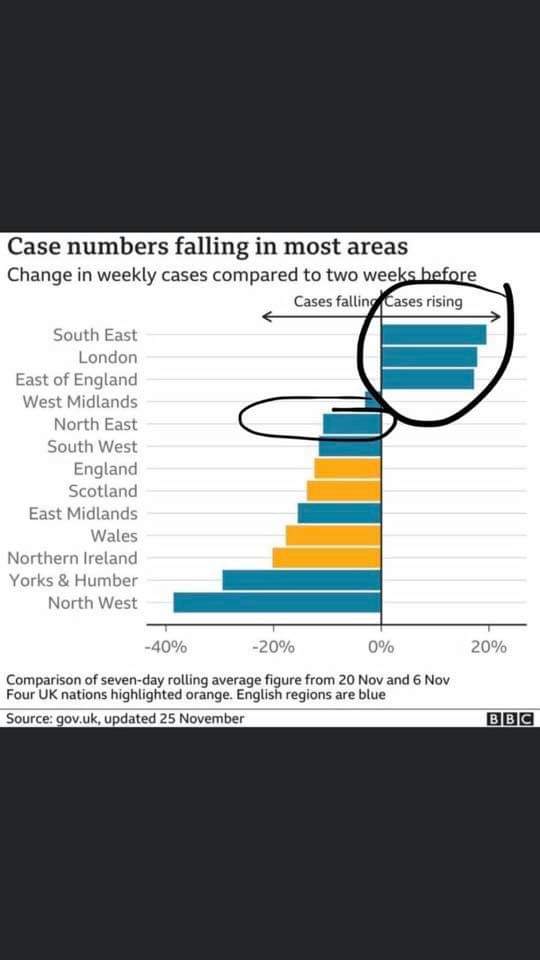 HRich1001's tweet photo. @BorisJohnson https://t.co/tJIpnAHCNF