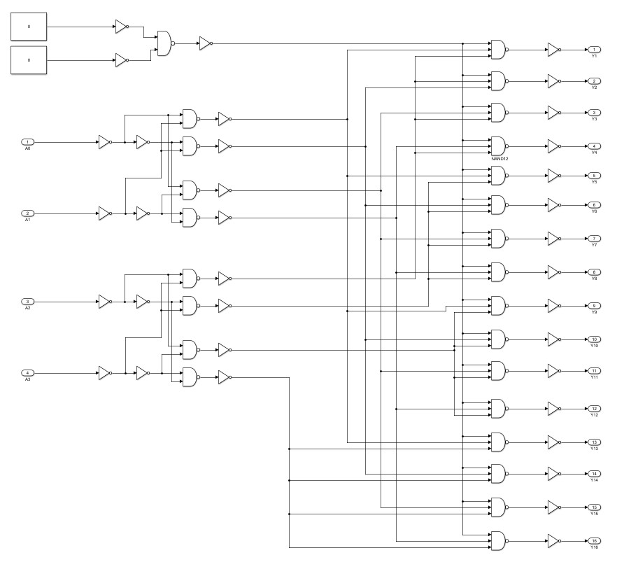 gdgd337's tweet photo. 4bitcpuもうちょいでできそう
タイミングの設計？がうまくできてないけど https://t.co/kwc92ZuZR6