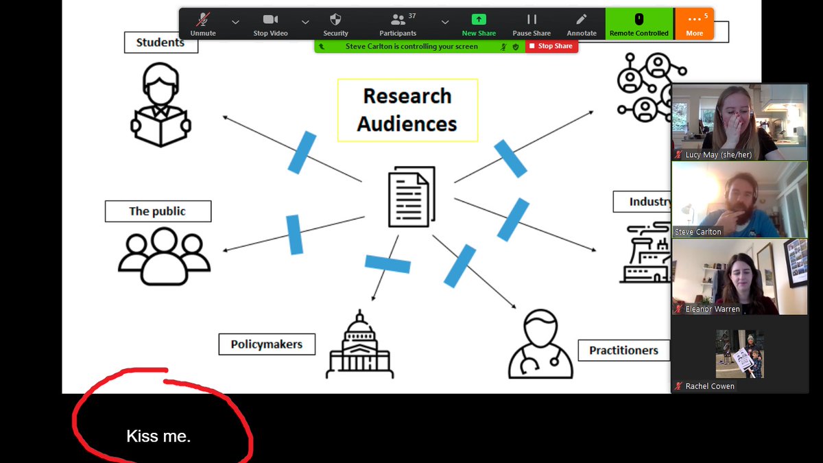 Surreal moment with subtitles during our Intro to Research Publications session this afternoon 🤣 <a href="/elmwarren/">Dr Eleanor Warren</a> <a href="/UoML_Steve/">Steve Carlton</a>