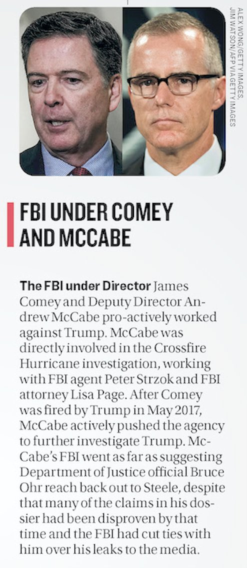  #McCabe’s  #FBI went as far as suggesting  #DOJ official  #BruceOhr reach back out to Steele, despite that many of the claims in the  #SteeleDossier had been disproven by that time and the FBI had cut ties with him over his  #Leaks to the media.