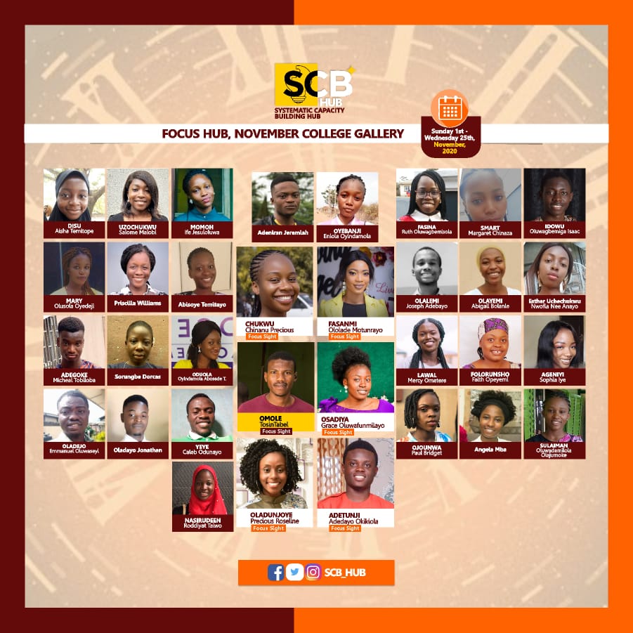ChinanuChukwu's tweet photo. GRADUATION OF THE NEWEST LEADERS IN TOWN.

And the Focus Hub Systematic Capacity Building ended in praise.💥

Glory be to God Almighty.

New breed of leaders have emerged even as they step into 2021. Watch out for them.

Glad I was a Sight.

#SystemicCapacityBuildingHub
#FocusHub https://t.co/ALjscOaRPd
