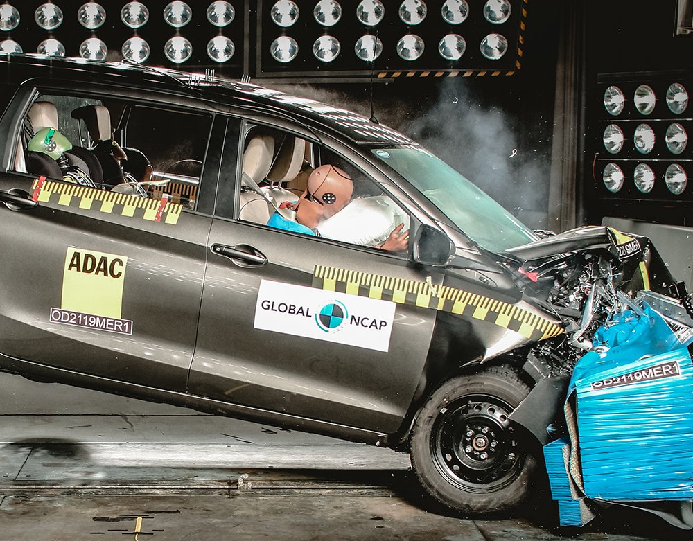 6/x I am listing how the  #crashtest results stand by manufacturer in  #thisthread. 4. THREE stars:  @KiaMotorsIN,  @Maruti_Corp,  @RenaultIndia,  @FordIndia,  @HondaCarIndia have each got one such result. SVP  #SaferCarsForIndia read on