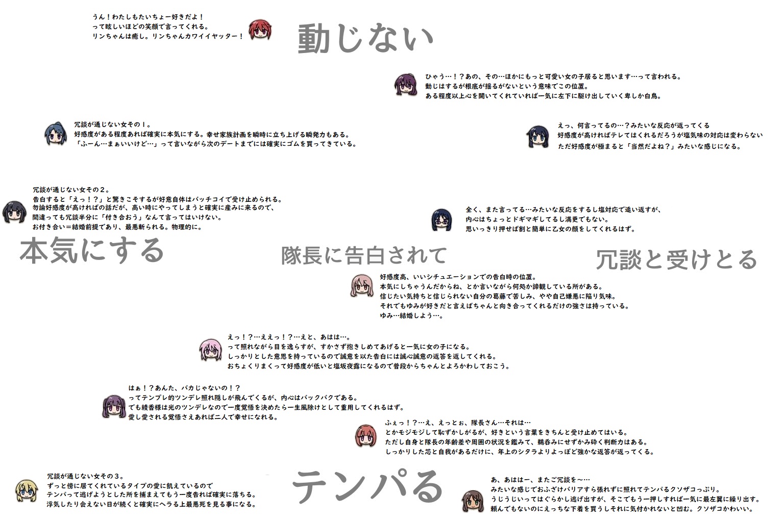 最速 誠心誠意的意思