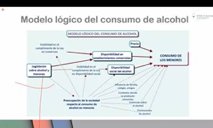 IrefreaEs's tweet photo. La prevención comunitaria, una dimensión de gran responsabilidad para los municipios que implica la creación de redes amplias de colaboración #IREFREA @UniversidadVIU  @PNSDgob https://t.co/w92LaMjI7r