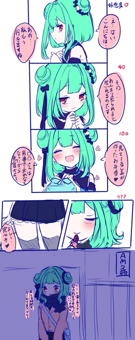 好感度ごとの?ちゃんの反応 