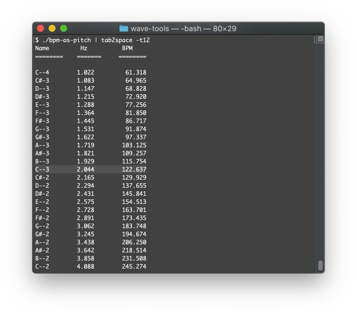Uzivatel Zoe Blade Na Twitteru So If Your Song Is At 103 125 Bpm And You Retrigger A Note On The Grid So Often That It Starts To Sound Pitched That Pitch Should