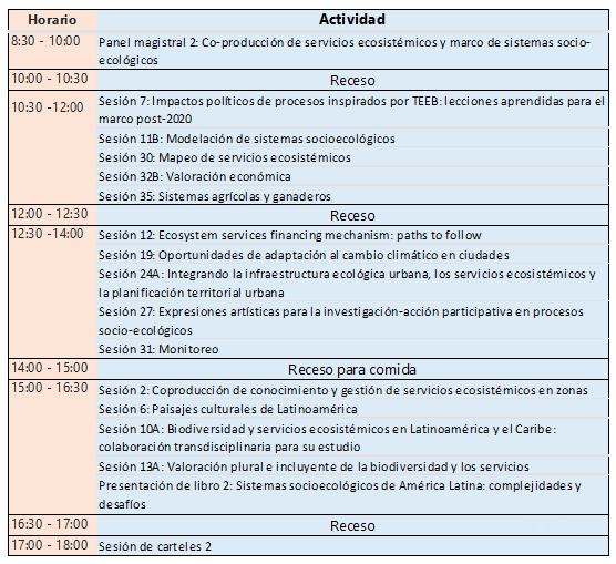 APLarrazabal's tweet photo. El día de hoy se presenta muy interesante en la ESP-LAC 2020. Con 6 sesiones de paneles en paralelo! #esp20lac #espartnership #LatinAmerica #Caribe #ecosystemservices https://t.co/VrbgddeAUd