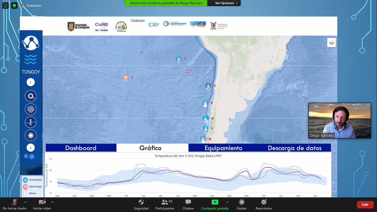 COPASCoastal's tweet photo. En el marco del Taller II Sistemas de Observación del Océano organizado por DOCA y @ofmc2019 durante la primera jornada, @efetapia y @NarvaezDA han presentado el aporte que como @COPASSurAustral venimos desarrollando en esta línea cn el #WireWalker y #CDOM
@DOCEUdeC @NaturaUdec https://t.co/9kuwUgj2Gb