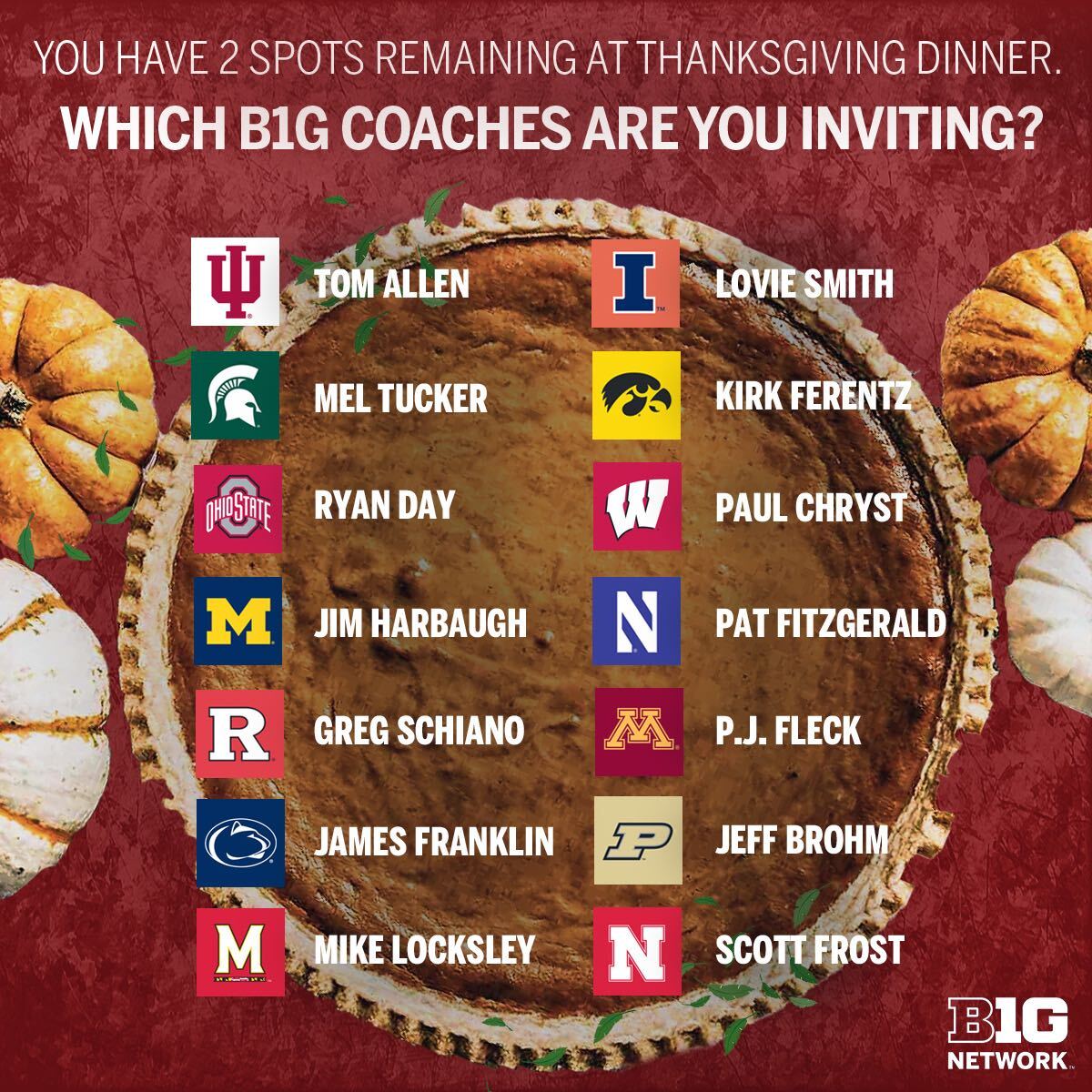 Big Ten Network tweet media