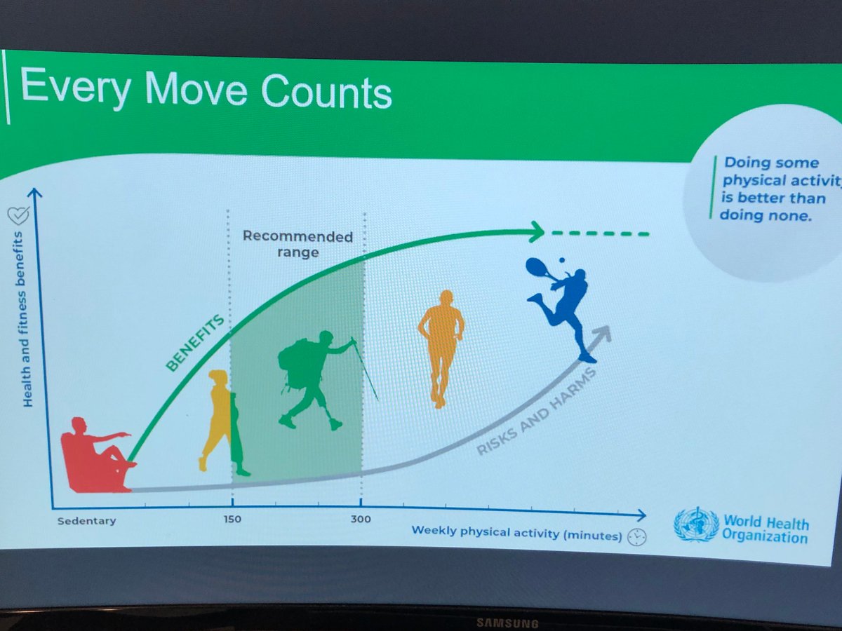 Margie Davenport, PhD tweet media