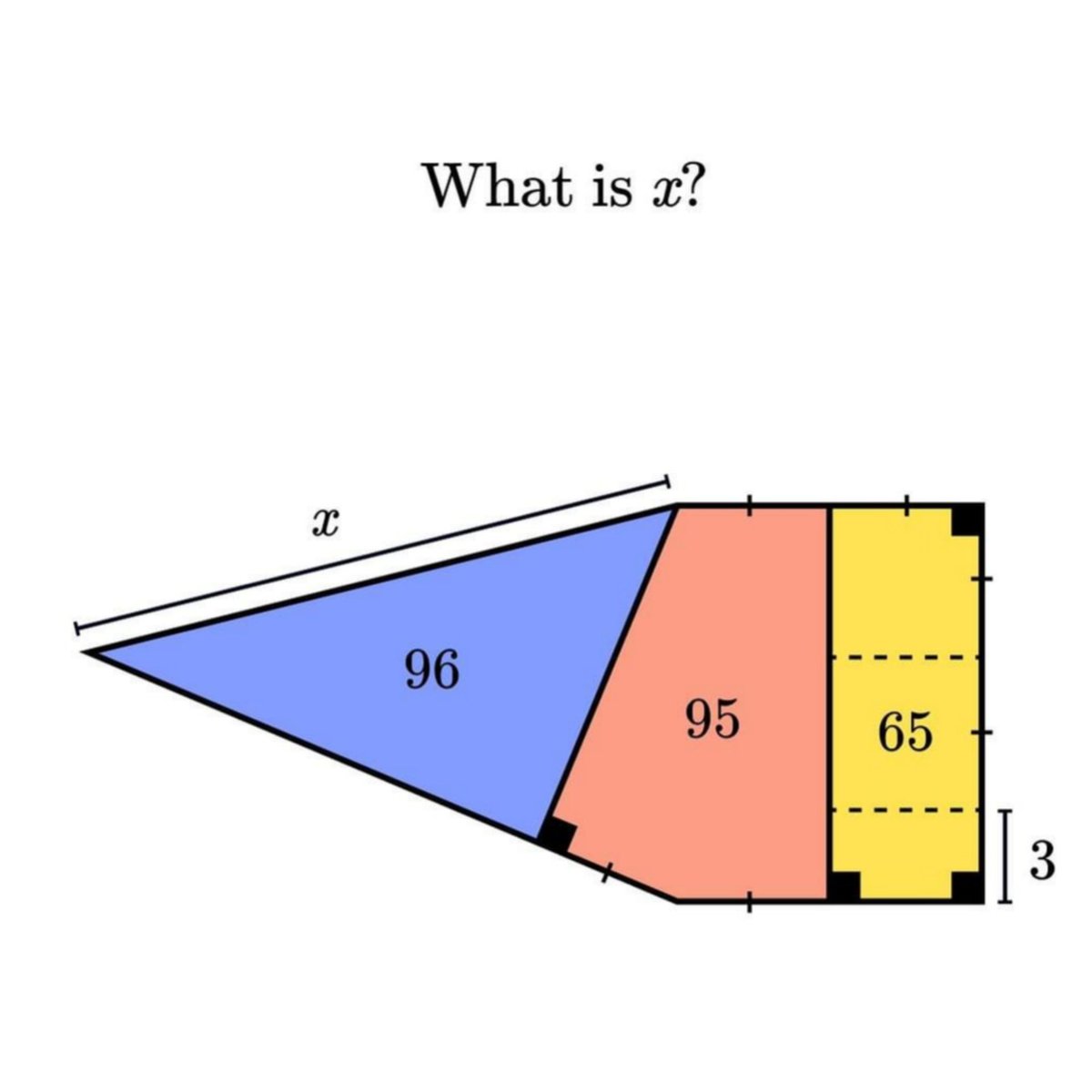MathCeyhun's tweet photo. #MathCeyhun #math #mathlover https://t.co/S7Umd7xzYb