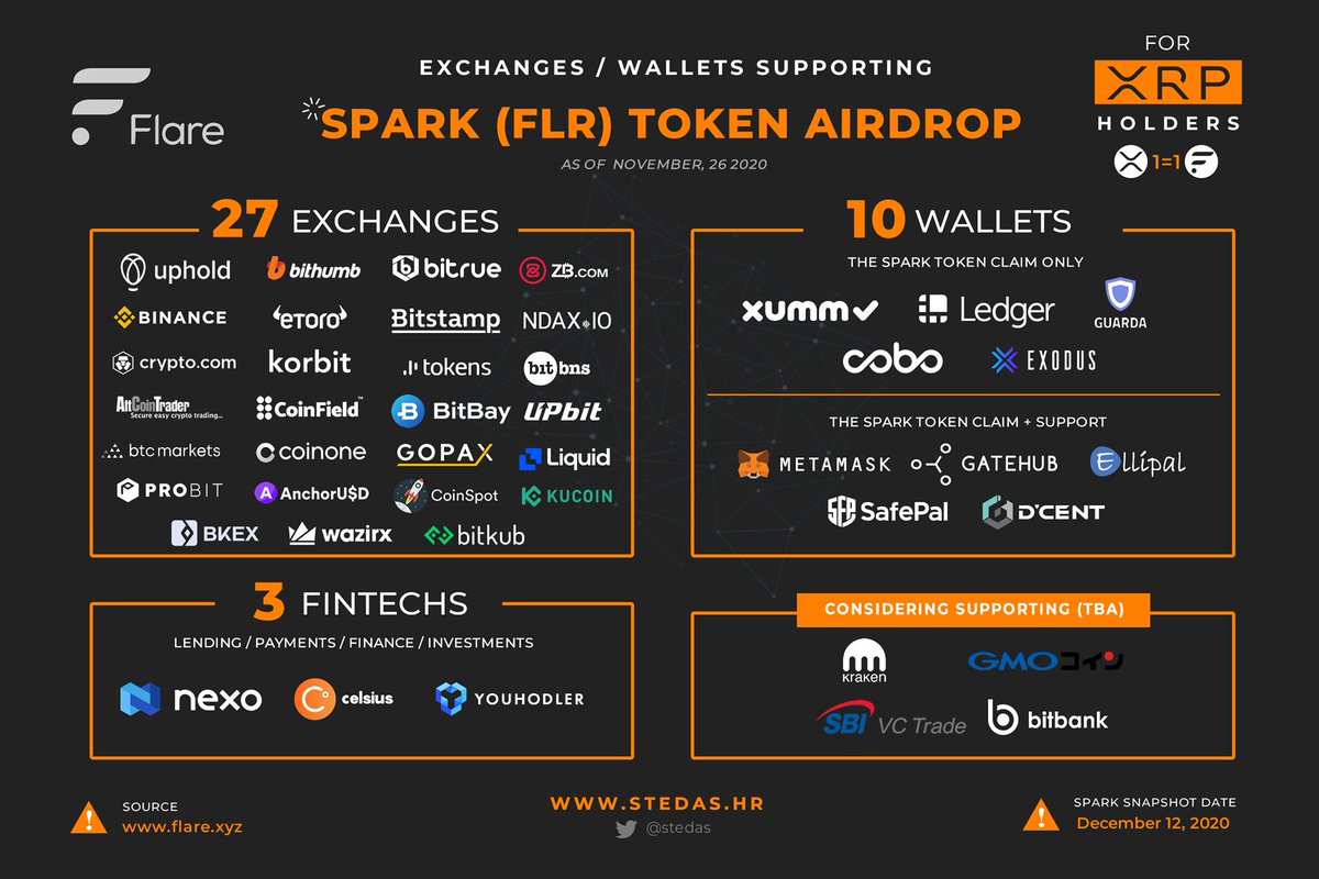 XRP_Cro 🔥 AI / Gaming / DePIN tweet media