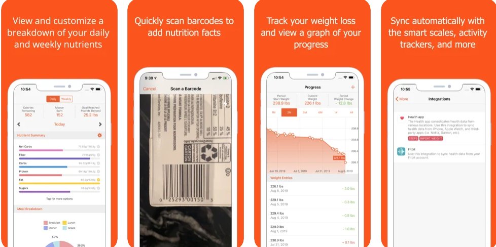 We added the ProTracker app to our list of the best calorie counter #apps for #iPhone and #iPad bit.ly/39iN8As
<a href="/ProTrackerApp/">ProTracker Plus</a>
