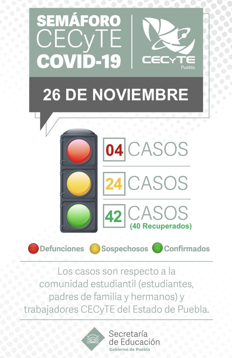 CECyTEPUE's tweet photo. Entérate| Casos de la Comunidad Estudiantil y trabajadores CECyTE del Estado de Puebla.
#SomosCECyTE #CECyTEdeDiez https://t.co/hY2TbyyUSb