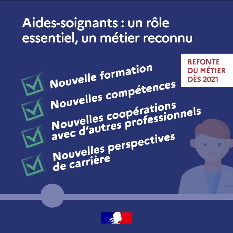Sante_Gouv's tweet photo. [#AidesSoignants📅] Le @MinSoliSante salue l’action de ces pro. essentiels au système de santé et au secteur médico-social et les remercie pour leur engagement sans faille face à l’épidémie. 
Depuis juillet et le #Ségur, le métier d’aide-soignant bénéficie d’avancées majeures ⤵