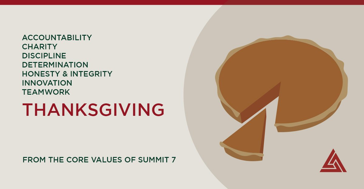 Summit7Systems's tweet photo. #Thanksgiving is not only a holiday that is celebrated by the Summit 7 Team each year, but it's also a large piece of what makes up the amazing people that work here. The #Summit7 team has so much to be thankful for this year. Happy Thanksgiving!

#Thanksgiving2020 #Thankful https://t.co/uWbQOvtaxc