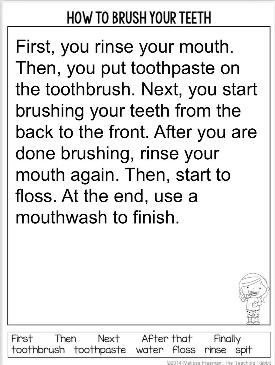 mrstersignisrm's tweet image. Last week we watched a video of how to properly brush your teeth!🦷 Students wrote a step by step procedure for this task. Well done 2C3👏🏼 I can see your smiles from here!😁 #virtuallearning #procedurewriting #howtobrushyourteeth