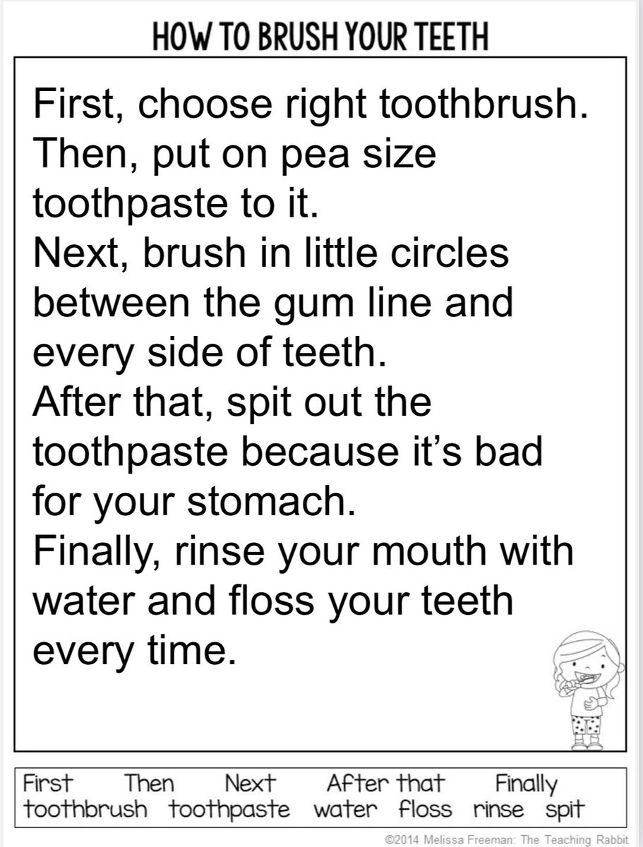 mrstersignisrm's tweet image. Last week we watched a video of how to properly brush your teeth!🦷 Students wrote a step by step procedure for this task. Well done 2C3👏🏼 I can see your smiles from here!😁 #virtuallearning #procedurewriting #howtobrushyourteeth