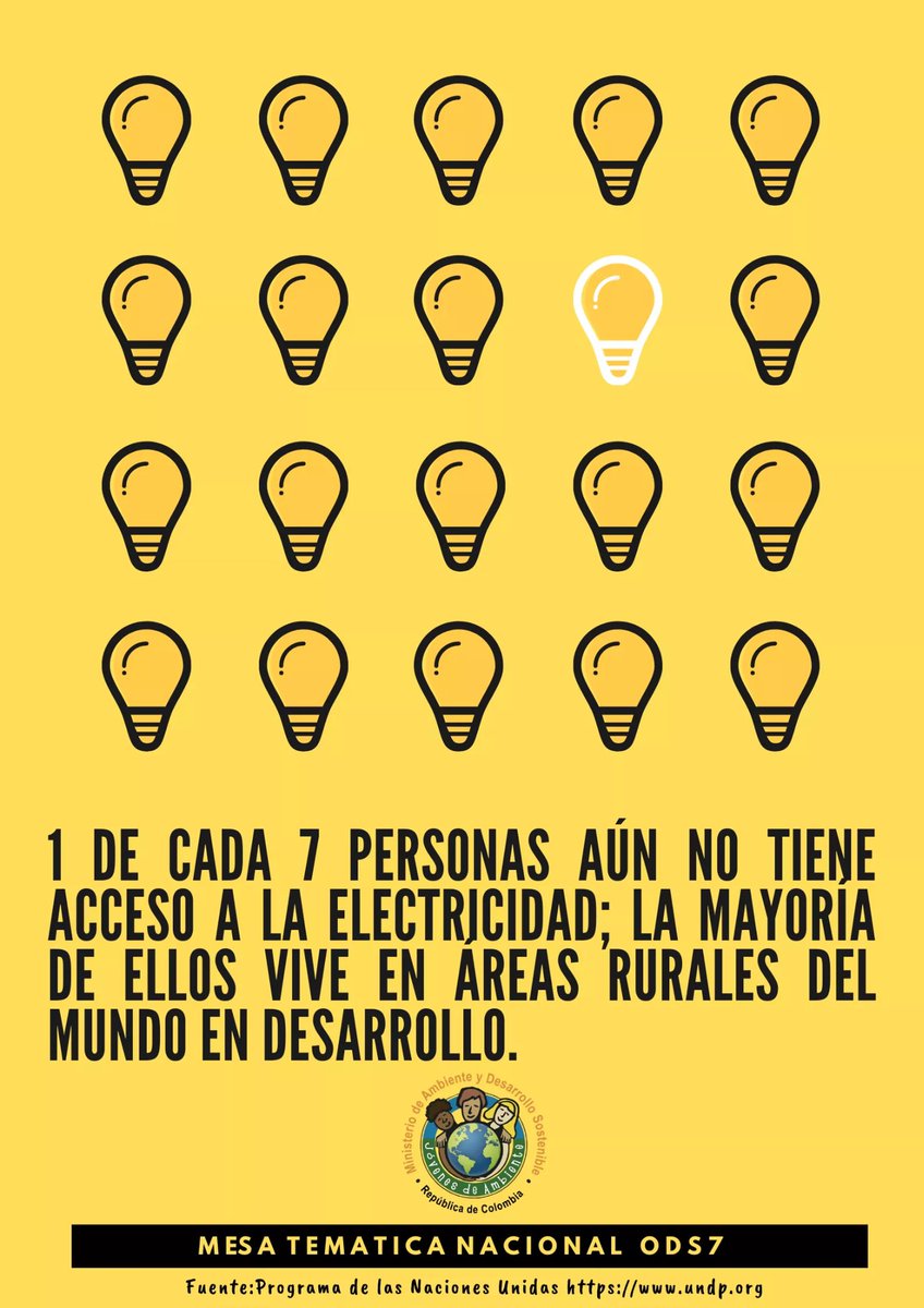 jovenesambiente's tweet photo. Espacio energético⚡| MTNODS7

La energía es un servicio vital para el bienestar y la calidad de vida. La investigación y la tecnología serán las herramientas para garantizar el acceso óptimo y eficiente en zonas no interconectadas. 

#MTNODS7 #ODS7 https://t.co/aWyP6VZpda