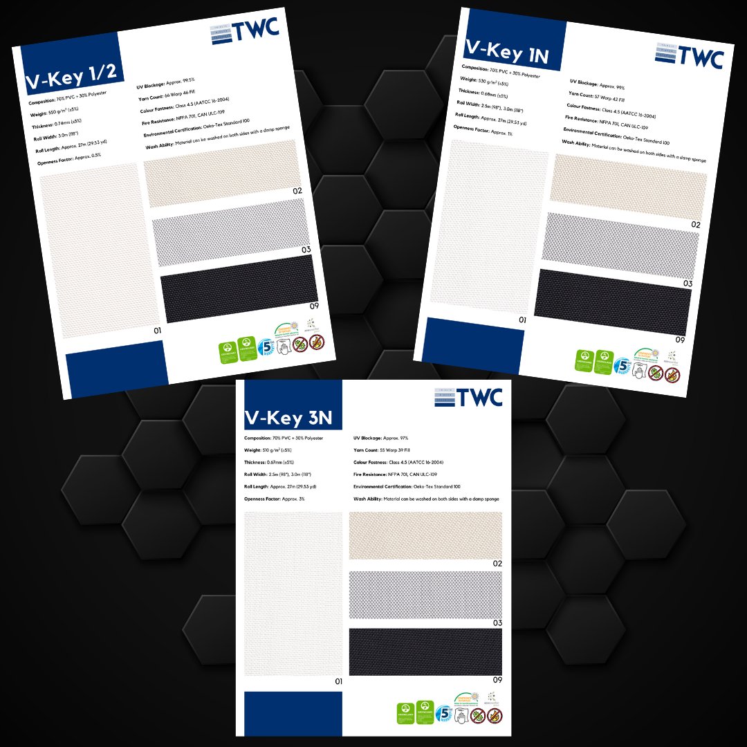 WindowTribute's tweet image. New V-Key fabric collection, now with 10% openness and Zebra options.
#mytwc #togetherwecan #highquality #materials #screen #fabric #ideasforyourspace #windowtreatments #rollershades #rollerblinds #shades #windowcoverings