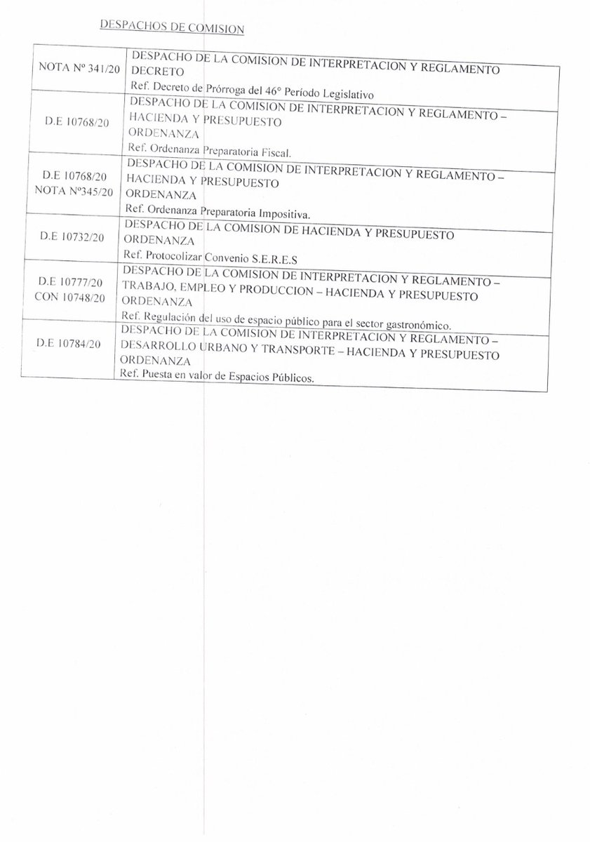 HCD3F's tweet image. Orden del día para la 14° Sesión Ordinaria del 2020.

@sergioiacovino 
Se tomarán las medidas de protección y distanciamiento necesarias para cuidarnos entre todos.

Lo podes seguir en vivo mañana por:
fb.me/HCD3F