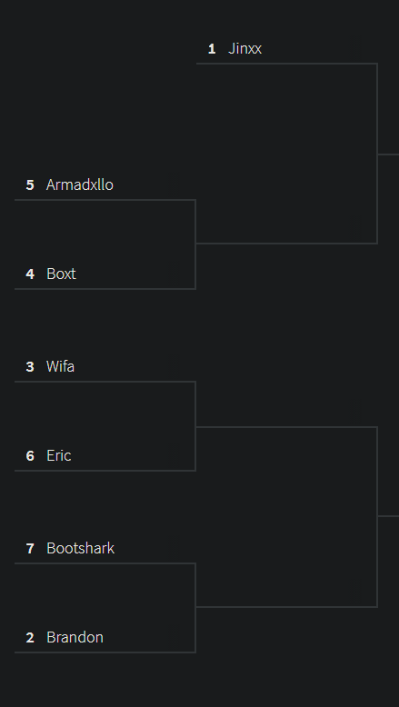DwogYT's tweet photo. Introducing, #71Ts
SECOND ROUND BRACKET https://t.co/mfve5V3fT8