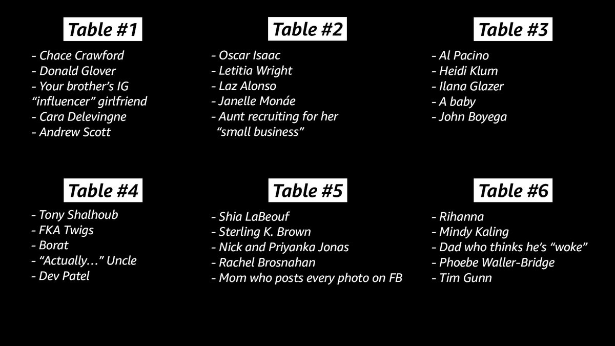 PrimeVideo's tweet photo. Which Thanksgiving table are you taking your turkey to this year? https://t.co/8YYLGuN74V