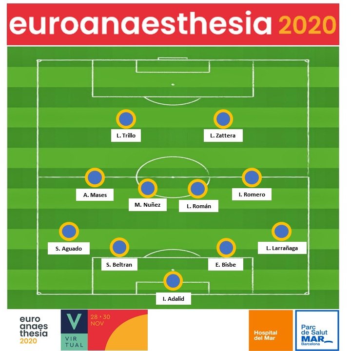 anestesiamar's tweet photo. 📢 We are proud to announce the lineup of presenters from the Anaesthesia Department (@anestesiamar) of the @Hospitaldelmar in the next Euroanaesthesia Congress 2020 #EA20. 
@ESAIC_org @ESAICTraineeN https://t.co/AT6ljfJaVO