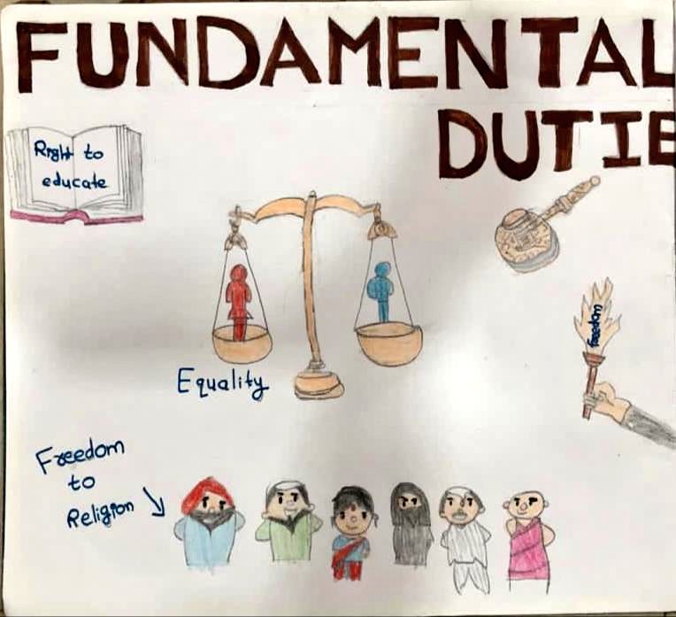 Poster On Fundamental Duties